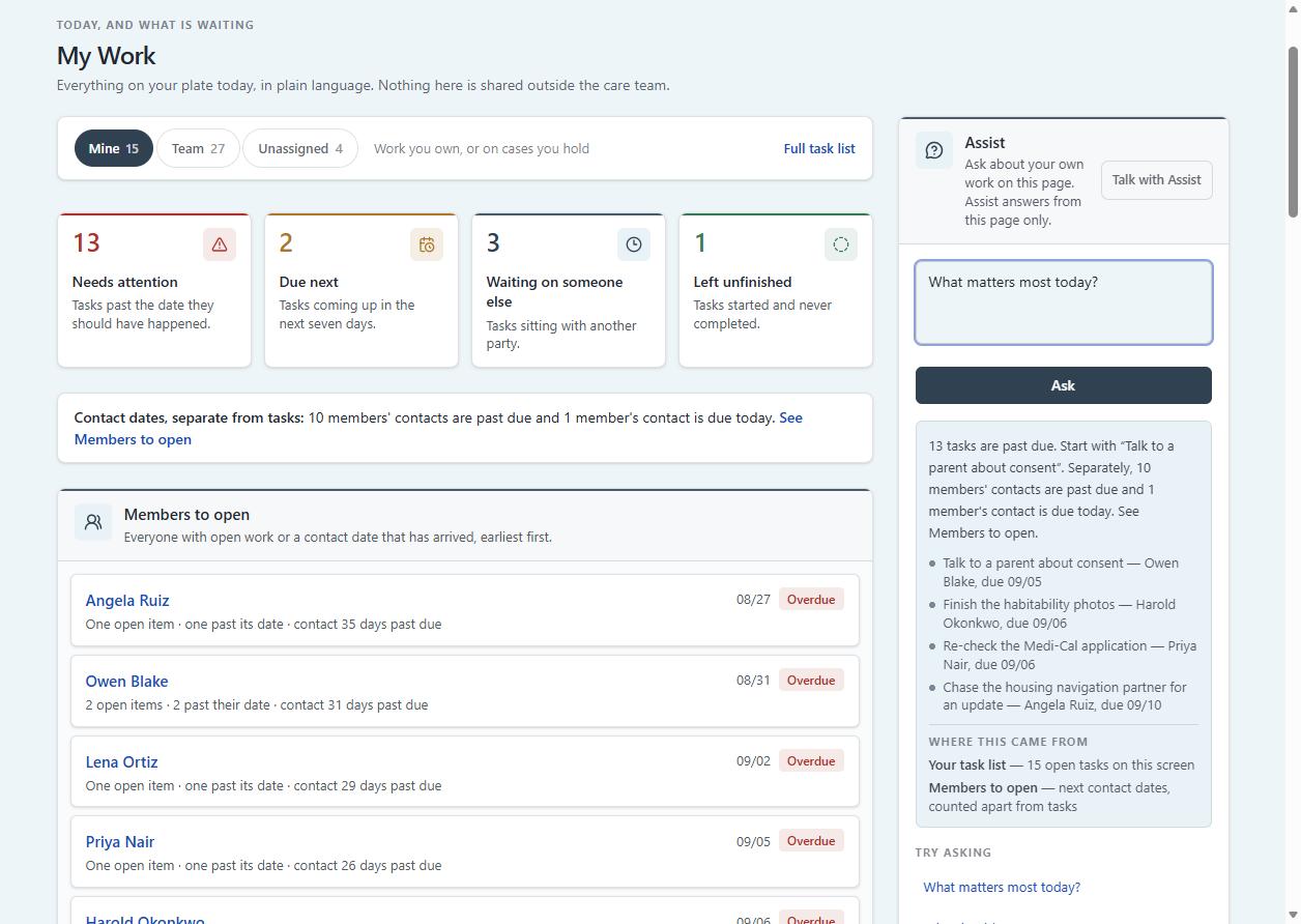 Assist answering 'What matters most today?' from the page, with a list of where the answer came from